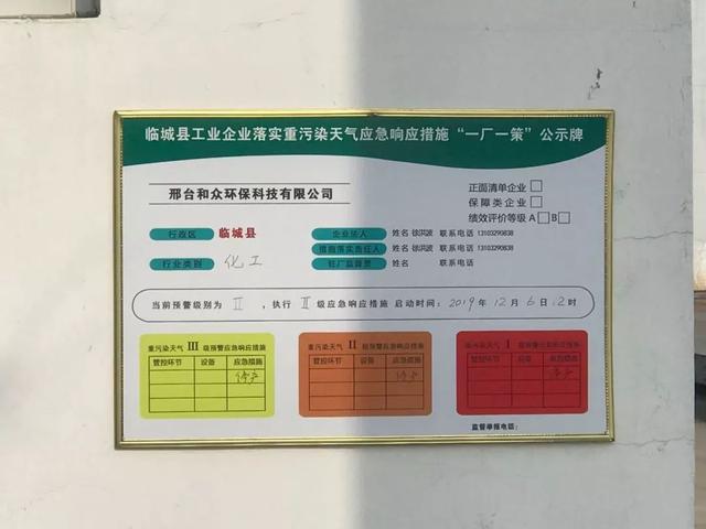 臨城縣環(huán)保督查發(fā)現(xiàn)監(jiān)督員公示牌信息缺失，環(huán)境監(jiān)測(cè)責(zé)任待夯實(shí)