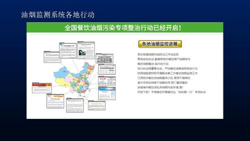 餐飲油煙在線監(jiān)測(cè) 探索環(huán)保部門(mén)可視化管理的創(chuàng)新路徑