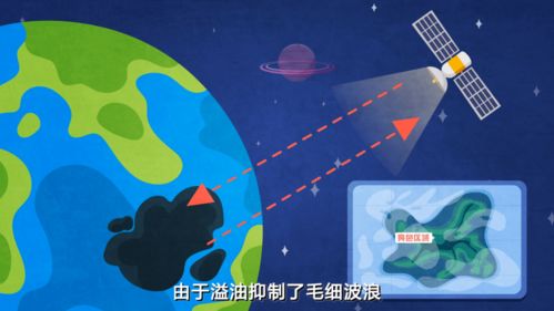 環(huán)?？破?| 遙感技術(shù)如何賦能水環(huán)境監(jiān)測(cè)